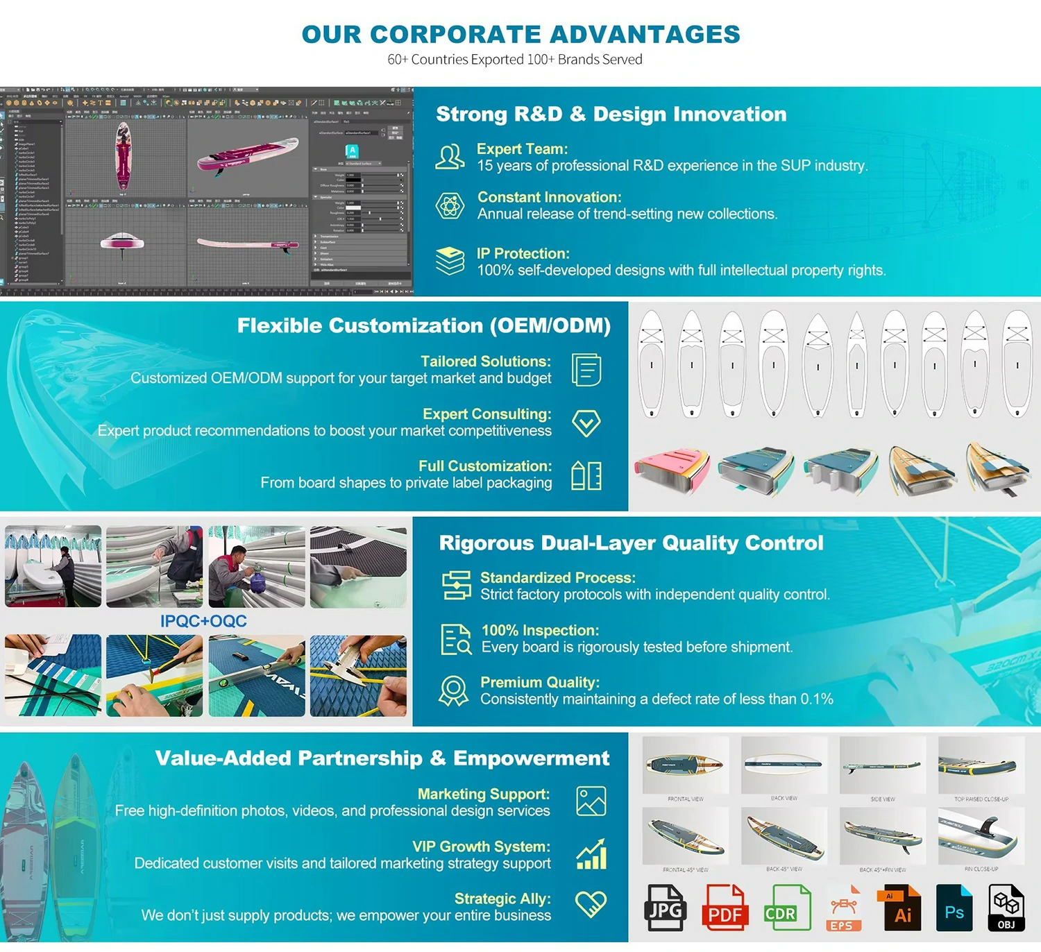 Best Stand Up Paddle Board For Beginners suppliers