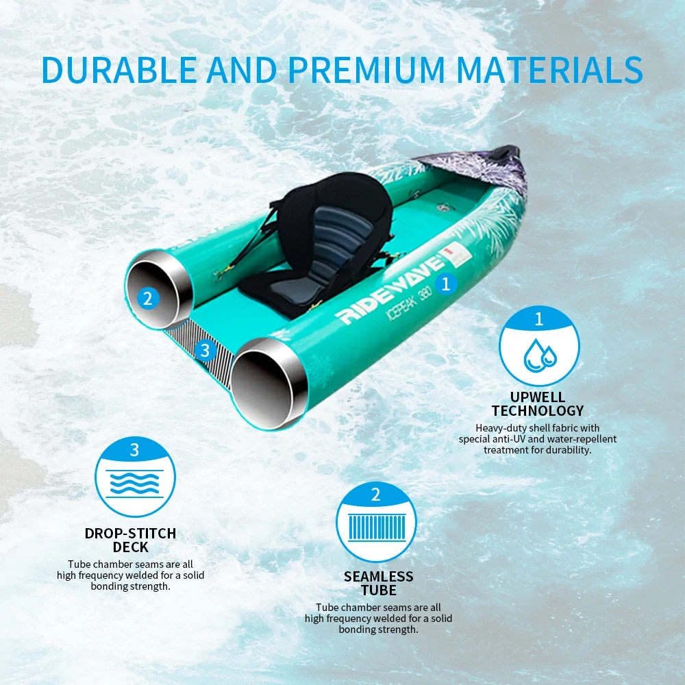 inflatable kayak Technical Materials inflatable kayak Technical Materials